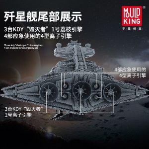 Mould King Star Plan Series The Moc 13135 Imperial Star Destroyer Ucs Fighters Set Building Blocks 2
