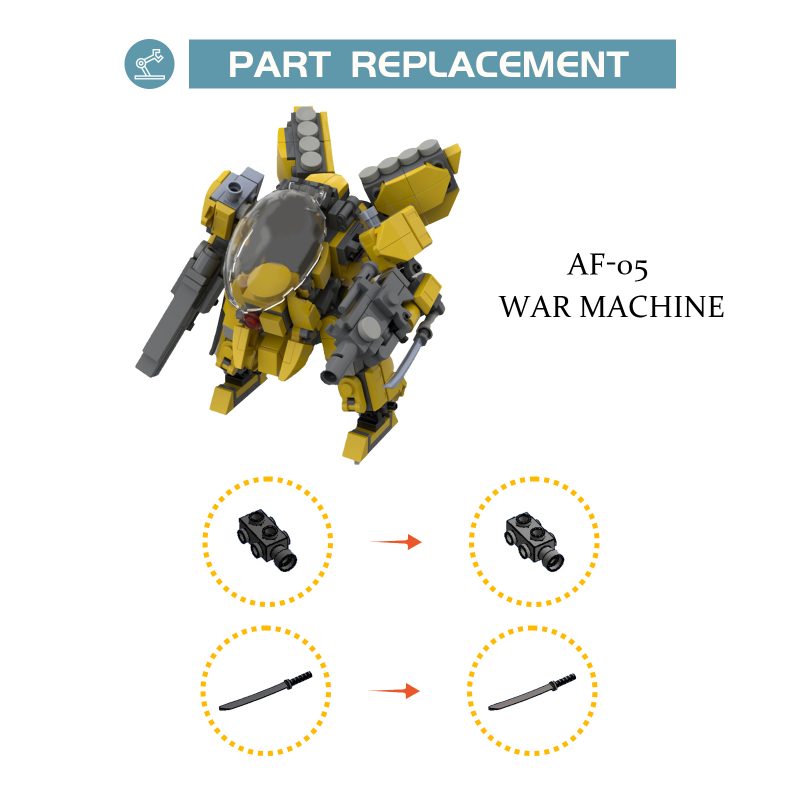 MOCBRICKLAND MOC-31928 AF-05 War Machine