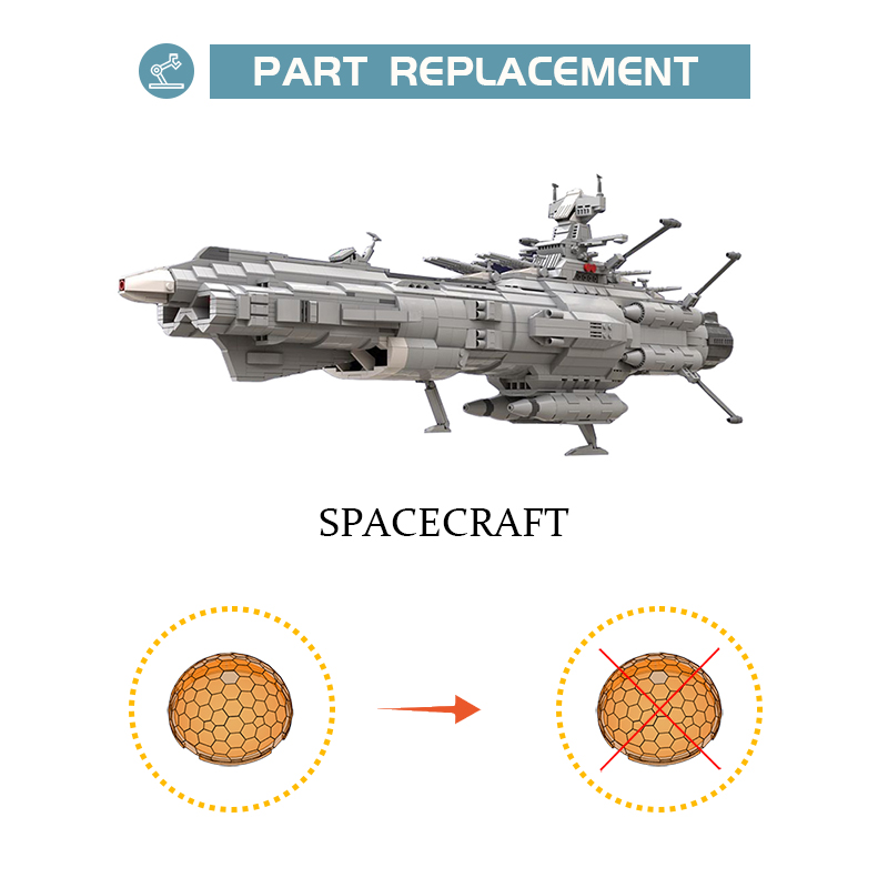 MOCBRICKLAND MOC-83888 Battleship Andromeda 2199 (New for 2021!)