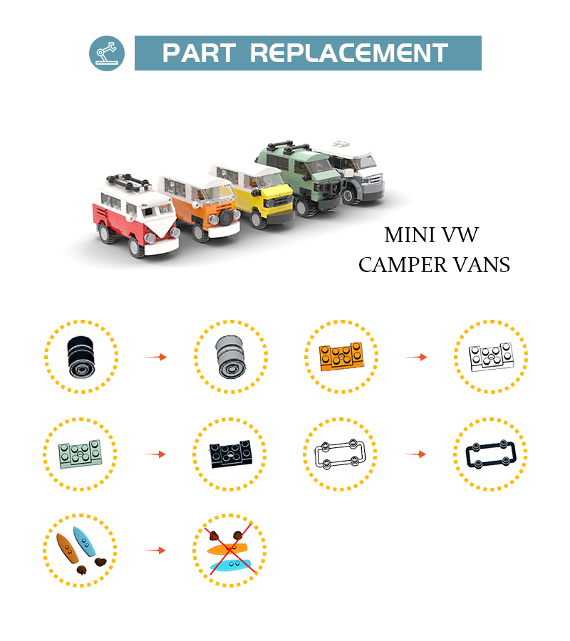MOCBRICKLAND MOC-46056 Mini VW Camper Vans – T1, T2, T3, T3 Syncro and T6
