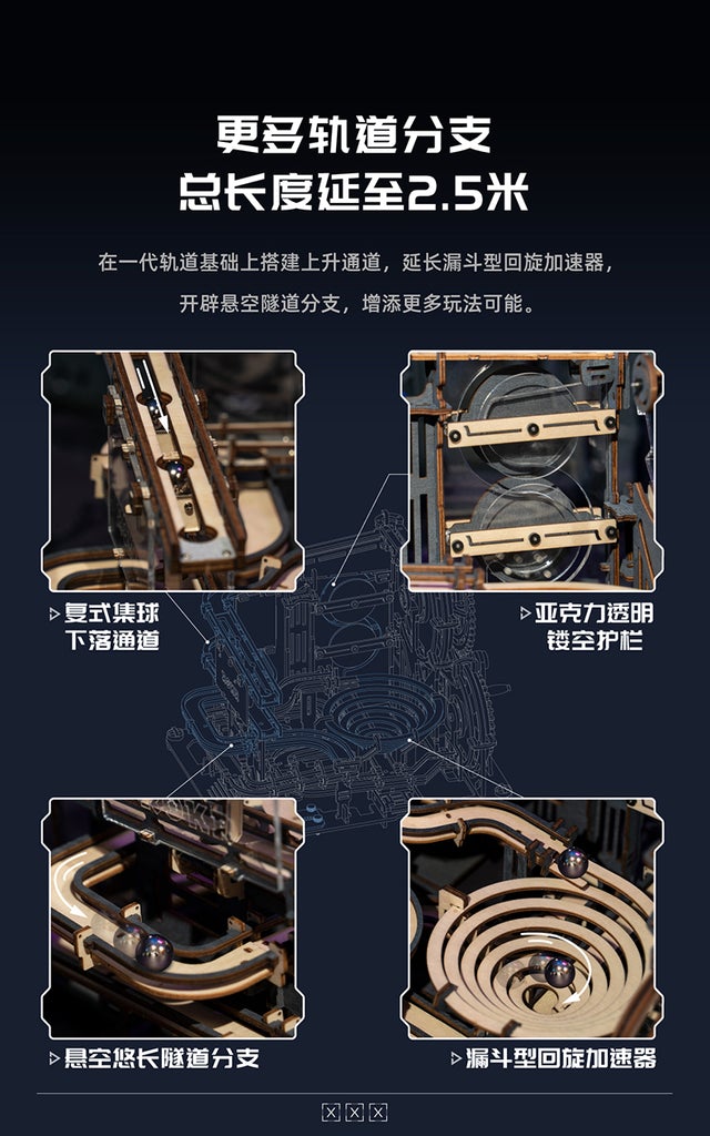 Robotime LGA01 Marble Night City