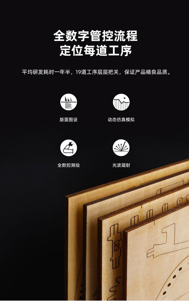 Robotime LGA01 Marble Night City