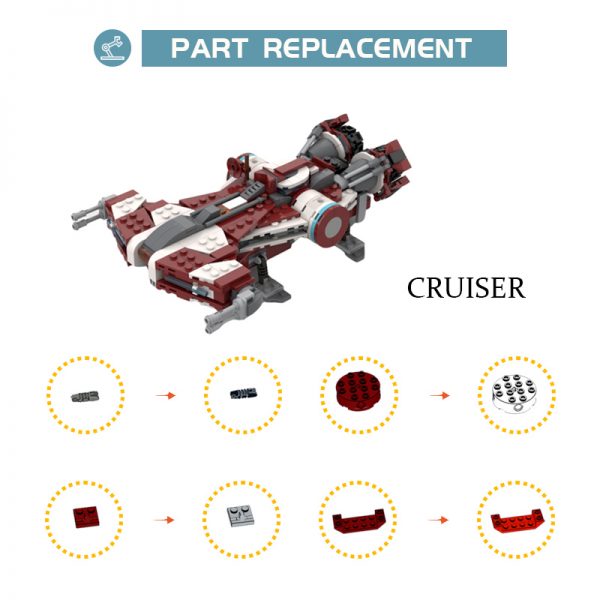 Mocbrickland Moc 44378 Midi Jedi Defender Class Cruiser (2)