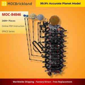 Mocbrickland Moc 84846 99.9% Accurate Planet Model (1)