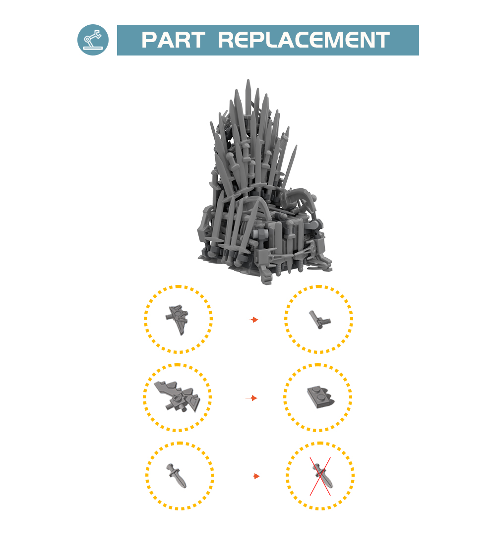 MOCBRICKLAND MOC-34452 Iron Throne - Game of Thrones