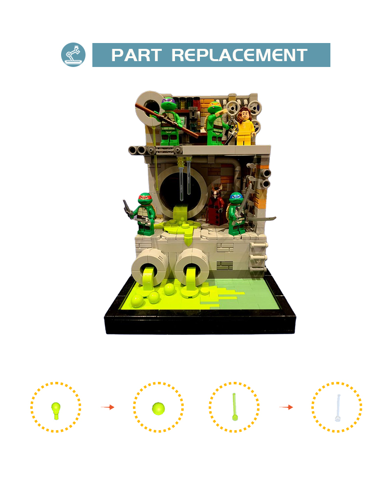 MOCBRICKLAND MOC-111005 TMNT Sewer Diorama - Ninja Turtles