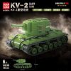 Military Quan Guan 100239 Kv 2 Heavy Tank (1)