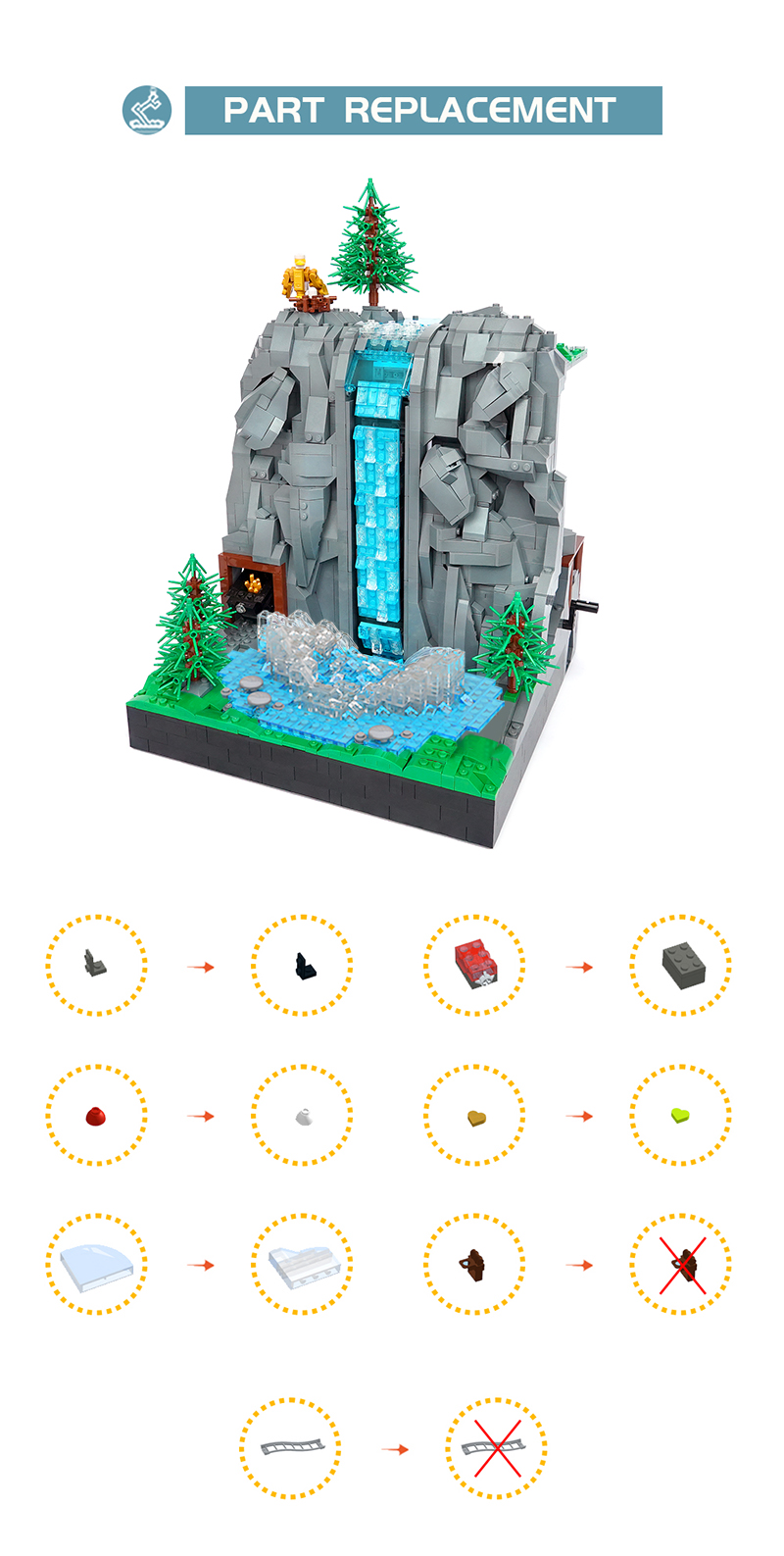 MOCBRICKLAND MOC-117747 Working Waterfall without PF