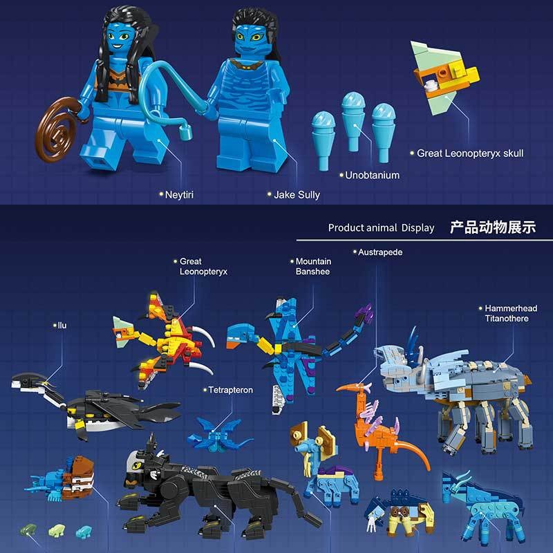 DK 3005 The AVATAR Building